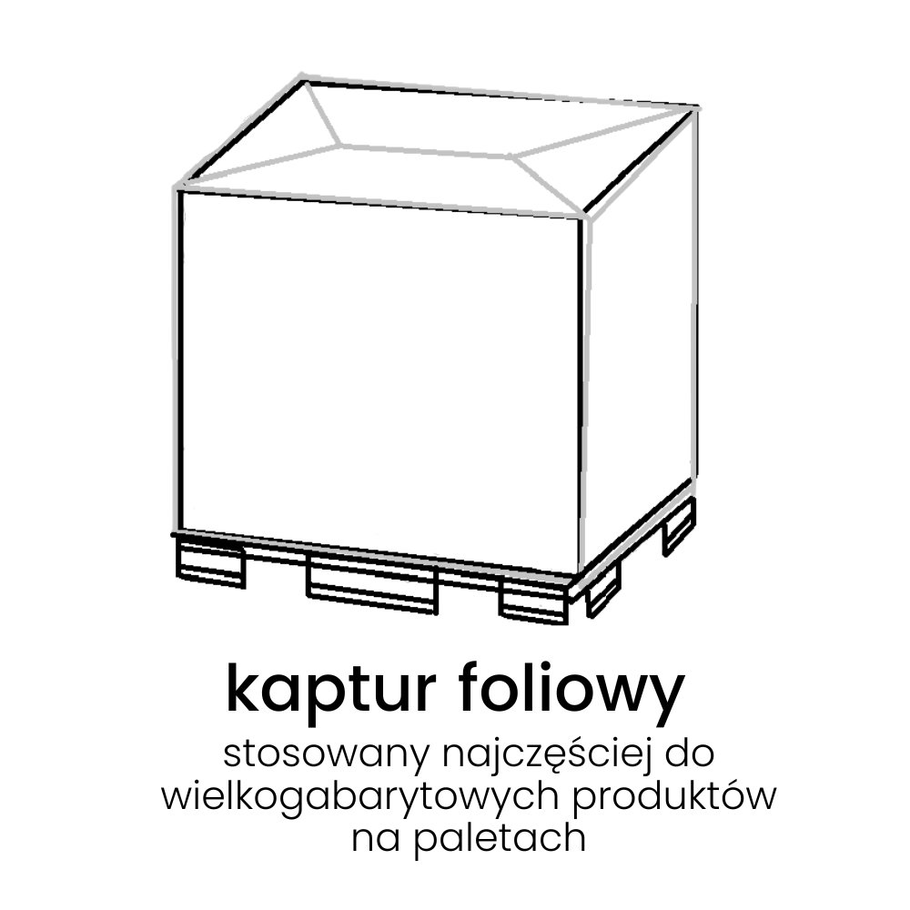 Graficzne zobrazowanie kaptura foliowego